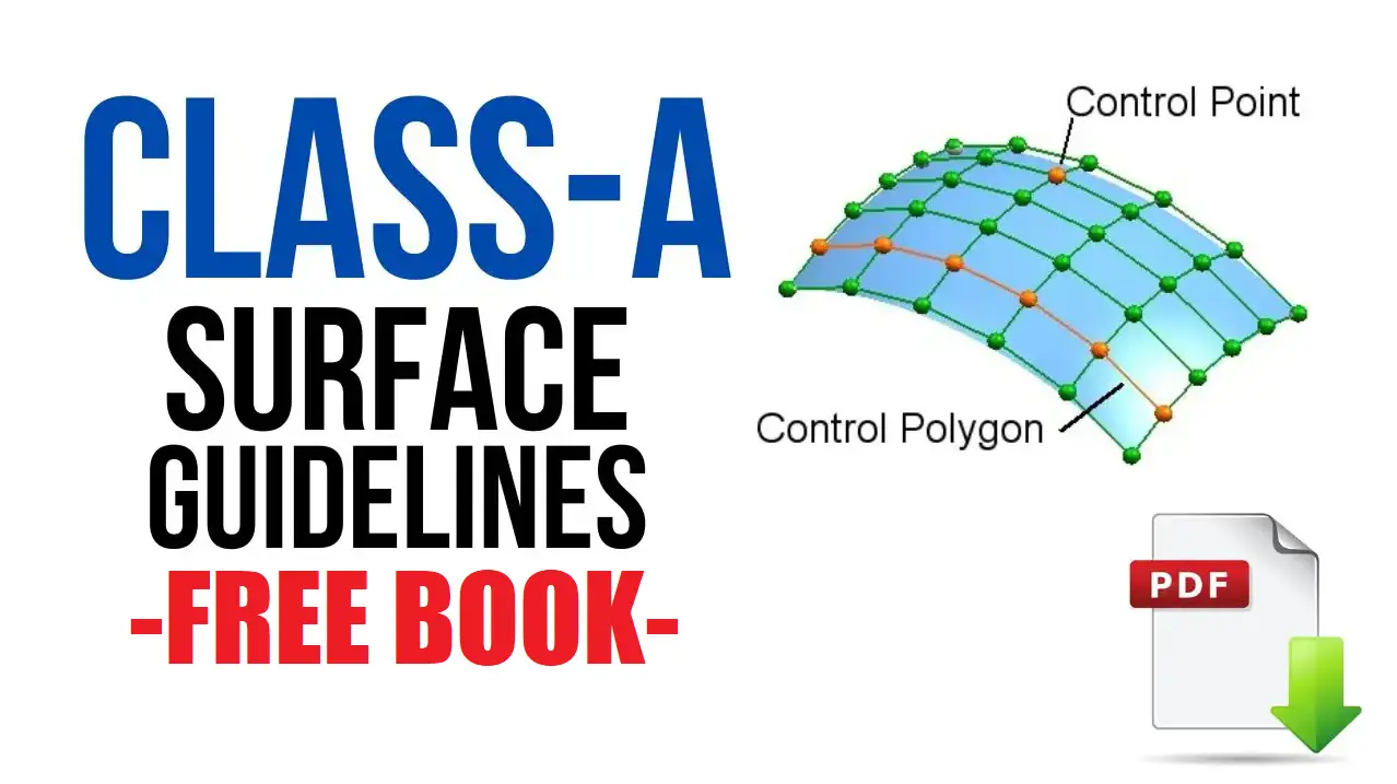 [Pdf] CLASS-A Surface Guidelines – Free Book