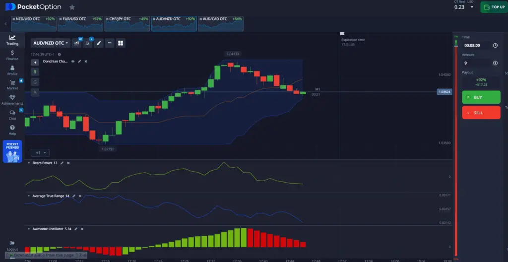 Pocket Option How to Successfully Trade using the Bollinger Bands Indicator