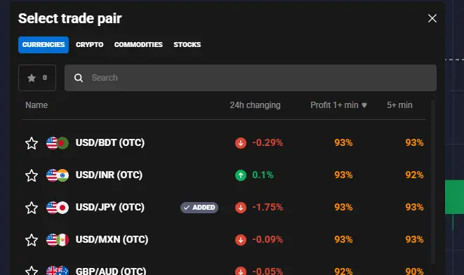 4. Diverse Asset Selection Quotex gives users access to a wide variety of trading instruments, including: Forex (currency pairs like EUR/USD) Cryptocurrencies (Bitcoin, Ethereum, Litecoin, etc.) Commodities (like gold and oil) Stock indices (like Nasdaq, S&P 500) This diverse range of assets allows traders to create a well-rounded portfolio and take advantage of various global market movements. Whether you’re interested in traditional assets or emerging digital currencies, Quotex has something to suit your trading preferences.