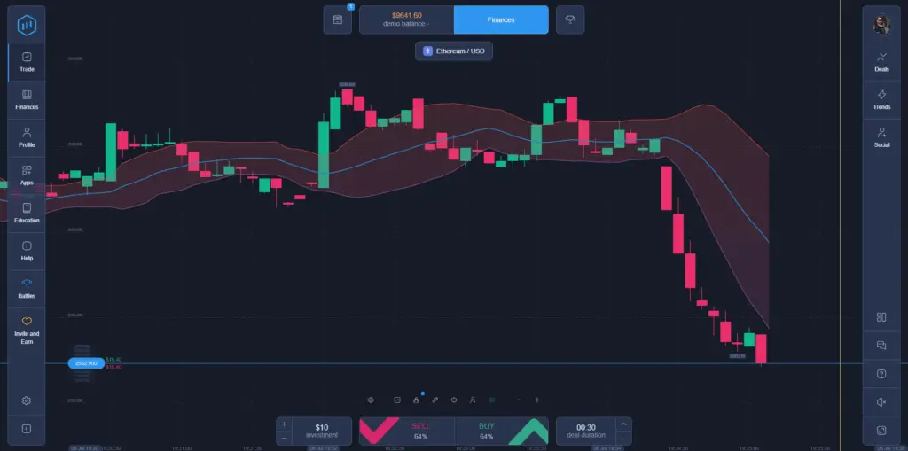 why you need to start trading on Expert Option