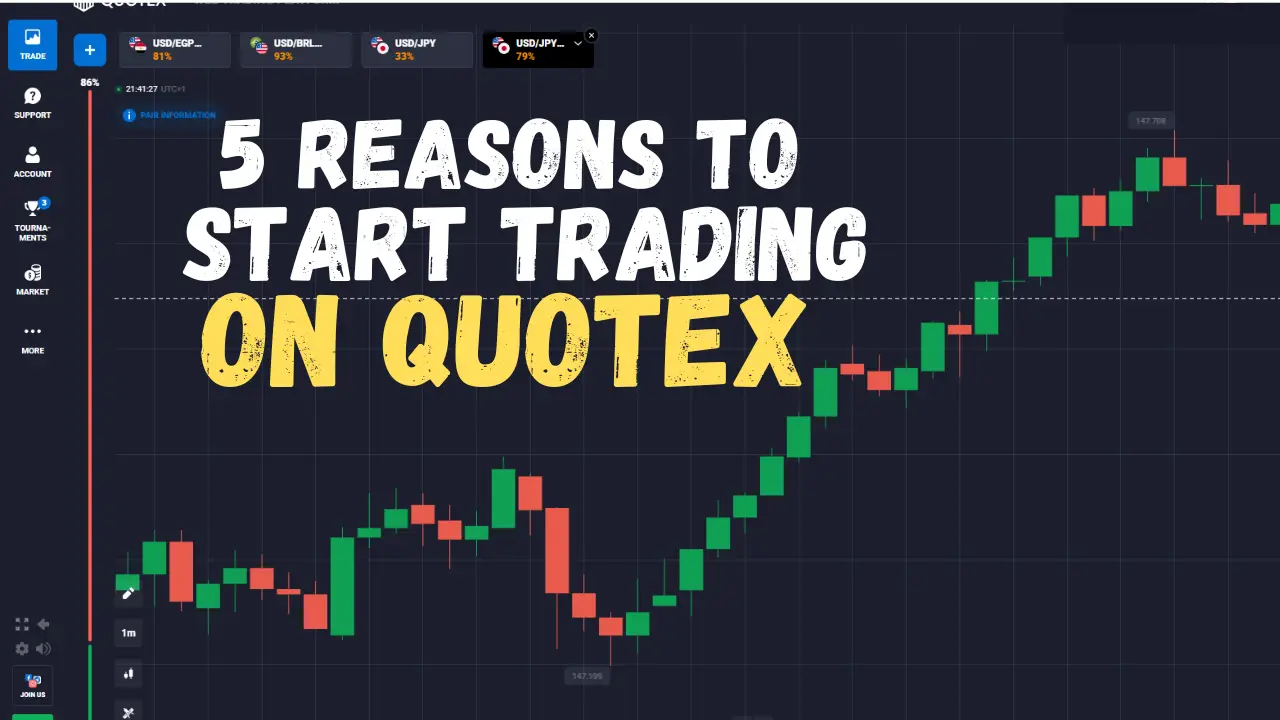 Quotex Step-by-Step Trading Tutorial for Beginner Traders (2025) (1)