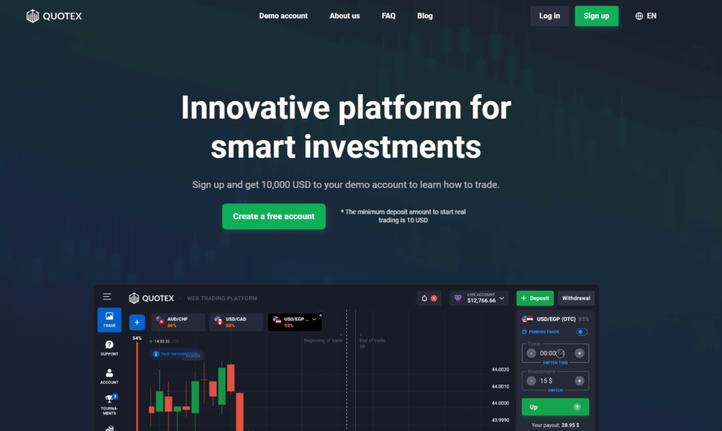 Top 5 Best Binary Options Platforms for Beginner Traders