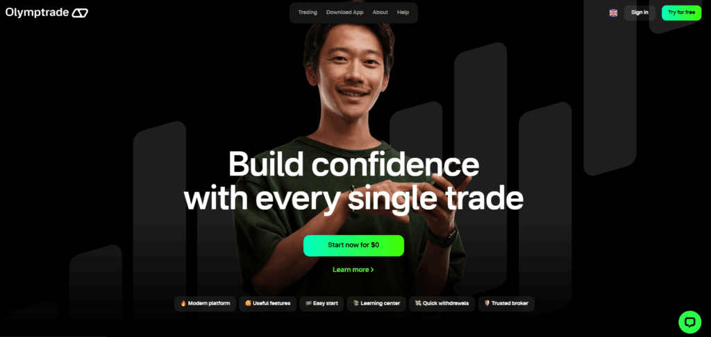 Top 5 Best Binary Options Platforms for Beginner Traders