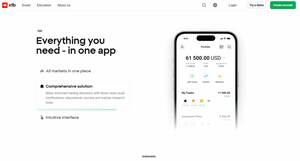 Top 5 Forex Trading Platforms for Beginner Traders