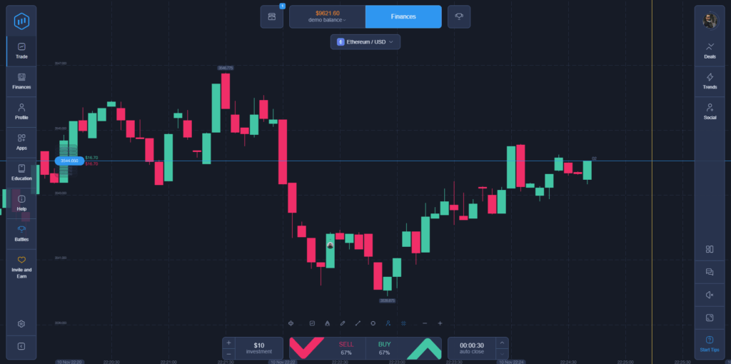 5 Best IQ Option Alternatives for Beginner Traders