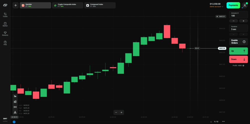 5 Best IQ Option Alternatives for Beginner Traders