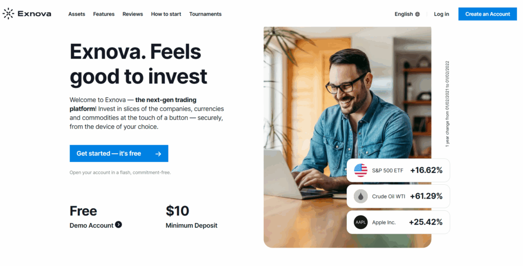 5 Best IQ Option Alternatives for Beginner Traders