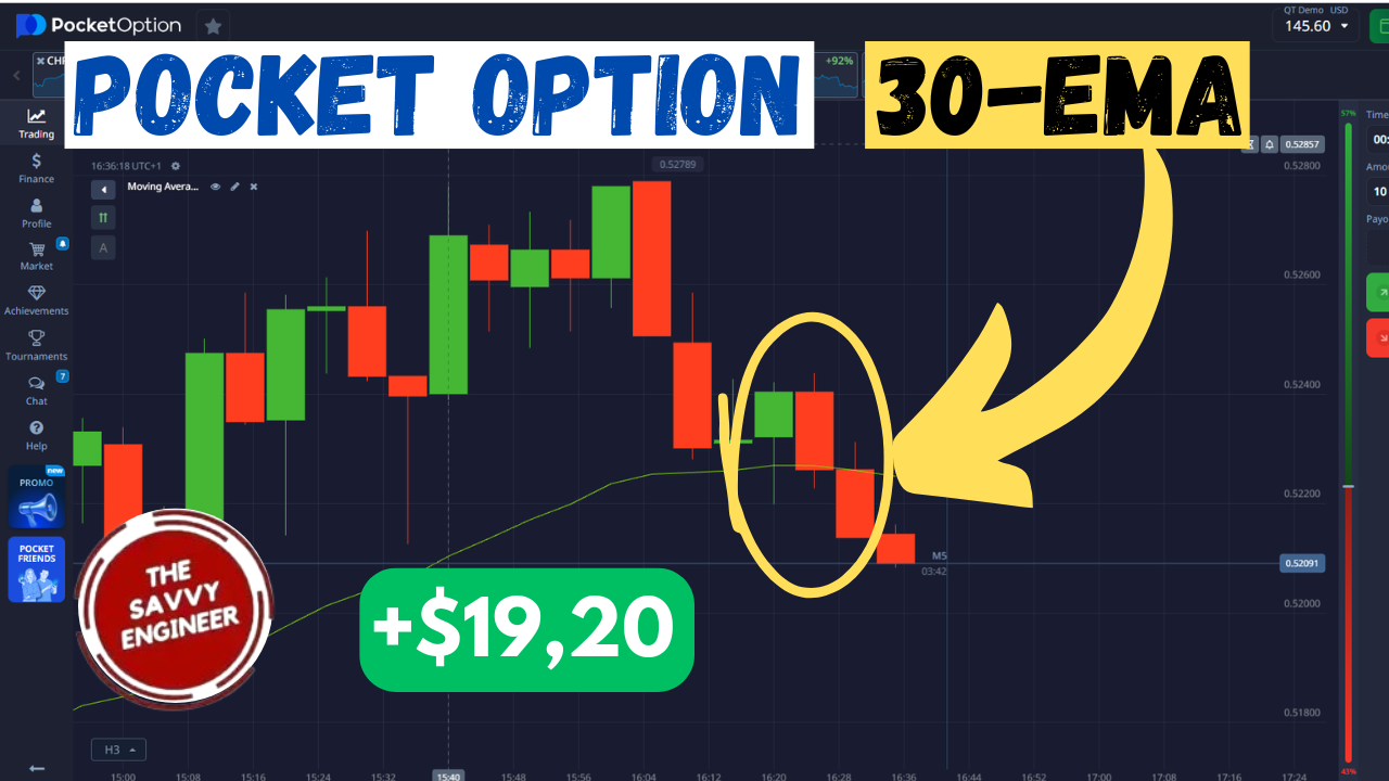 Pocket Option | 30-EMA Trading Strategy for Beginner Traders